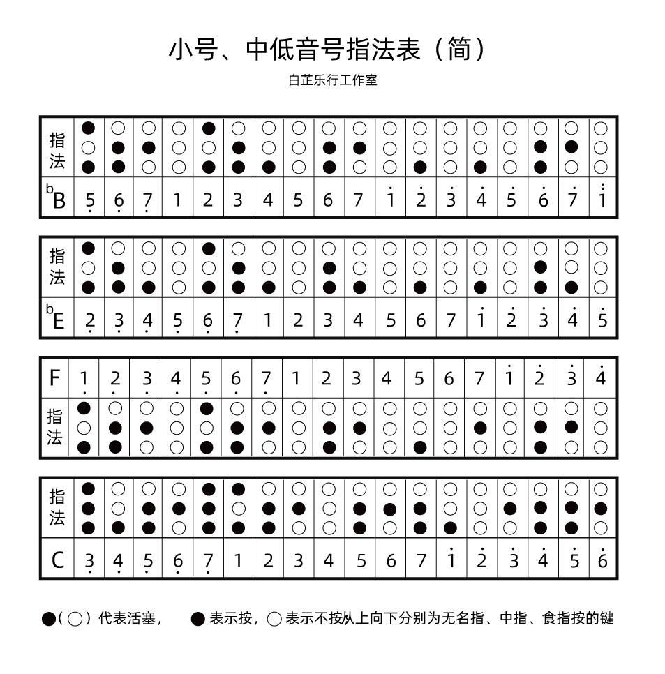 小号指法表新.jpg